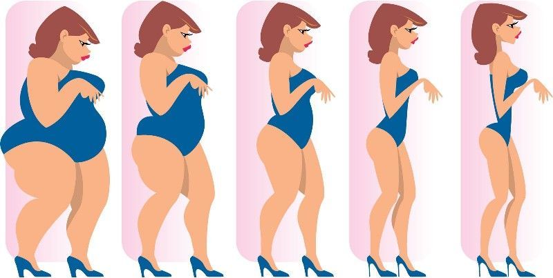 bisa turun berat badan