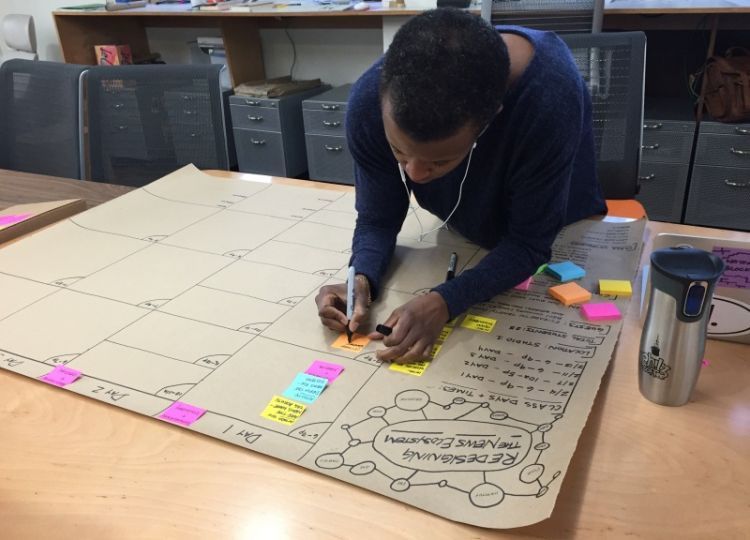 Tentukan standar dari setiap resolusimu