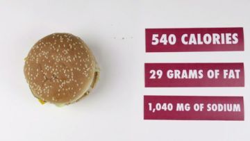 Fakta di Balik Big Mac, Yang Sering ke MC Donald Sudah Tahu Belum?