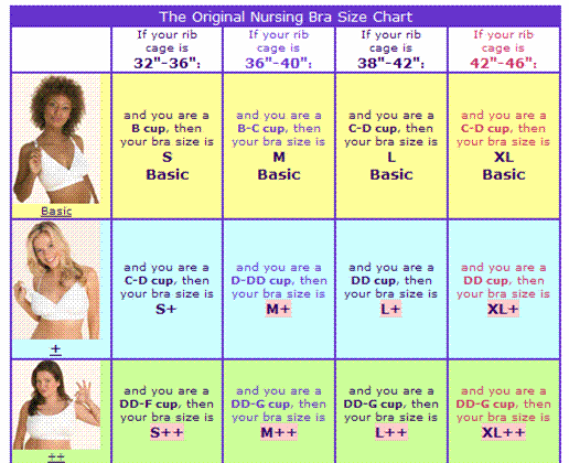 Ukuran Underwear