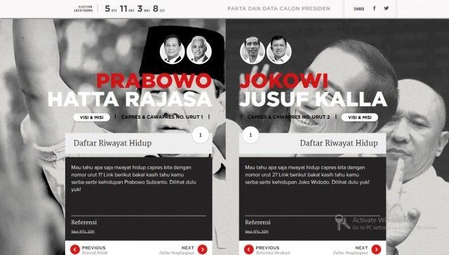Media sosial bisa jadi motor gerakan yang cukup mumpuni