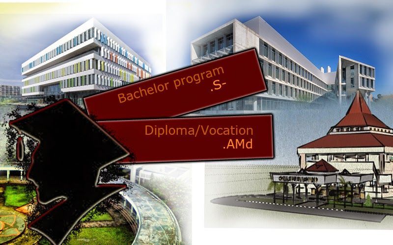 Sarjana dan Sarjana Muda