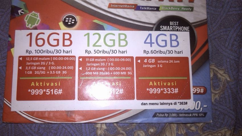 Pilih paket internet yang mana?