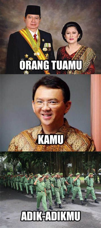 Jabatan di rumah