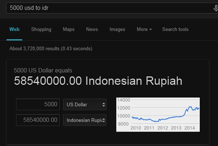 Mengkonversi satuan hitung.