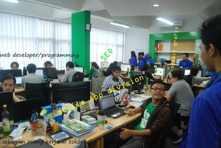 Modal buat karir cemerlang