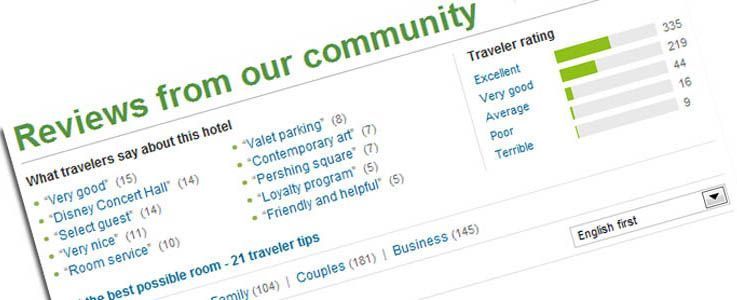 Review hotel online
