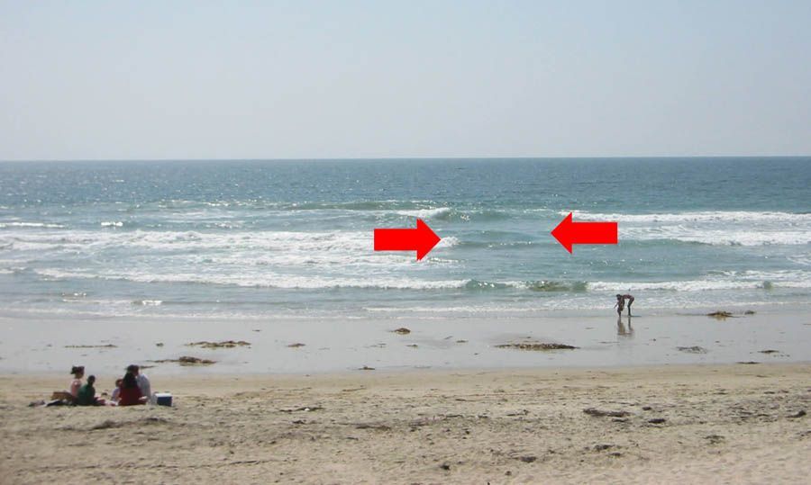 Rip Current Atau Arus Pecah Bisa Menyeretmu Dari Pantai ke Tengah Laut. Inilah Cara Untuk Selamat Darinya!