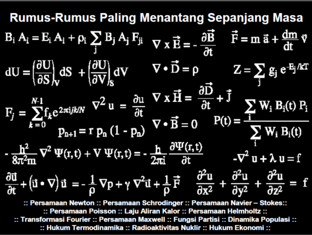 Jangan pernah menghapal rumus ya..