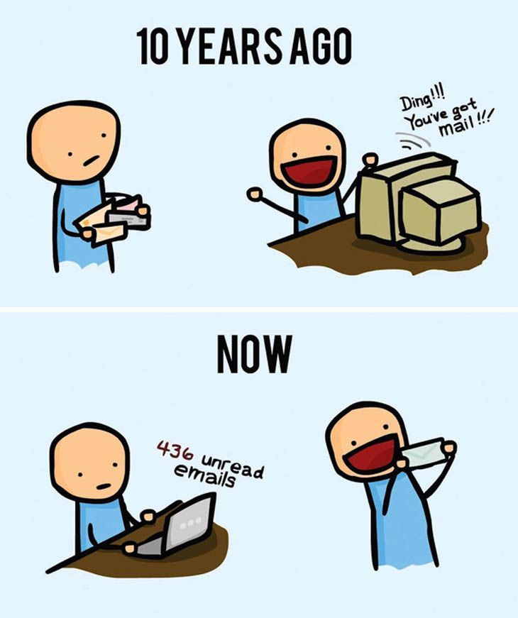 Hey, Generasi 90an! Masih Ingat Gak Ketika Mengakses Internet Belum Semudah Sekarang? 29 Dulu dan sekarang
