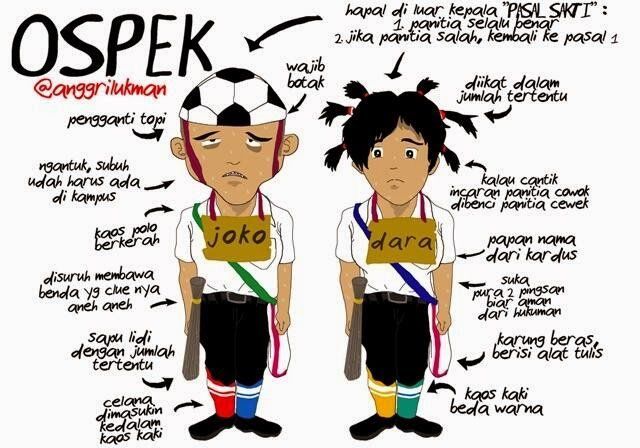 Sepenggal Kisah Dibalik Layar Ospek Mahasiswa Zaman Saya
