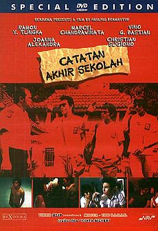 Catatan Akhir Sekolah (CAS)