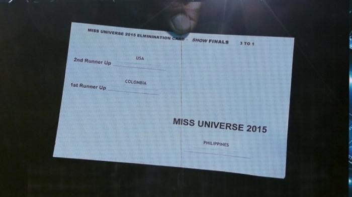 Kartu penumuman pemenang Miss Universe