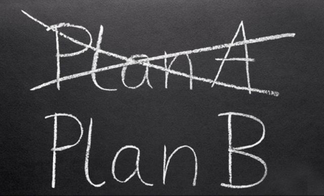 A,B,C,D plans