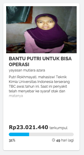 PS : Saat tulisan ini selesai ditulis, donasi sudah meningkat menjadi 23 juta. Berapakah progress donasi saat kamu membaca artikel ini?