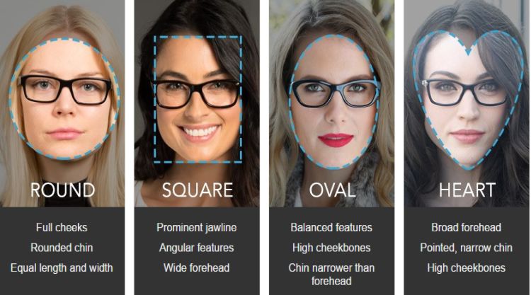 Frame Kacamata Untuk Wajah  Bulat Dan  Hidung Pesek 