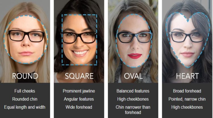 Agar Tak Jomblo Lagi Pilih Kaca Mata Sesuai Bentuk Wajahmu 
