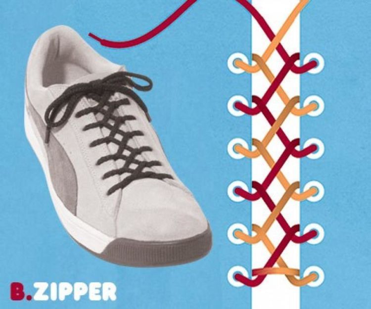 zipper.