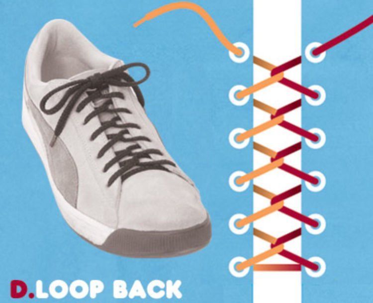 loop back
