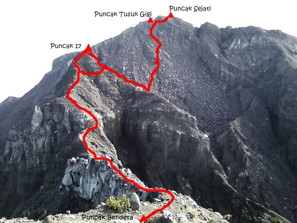 Keistimewaan Gunung Raung yang Harus Kamu Tahu