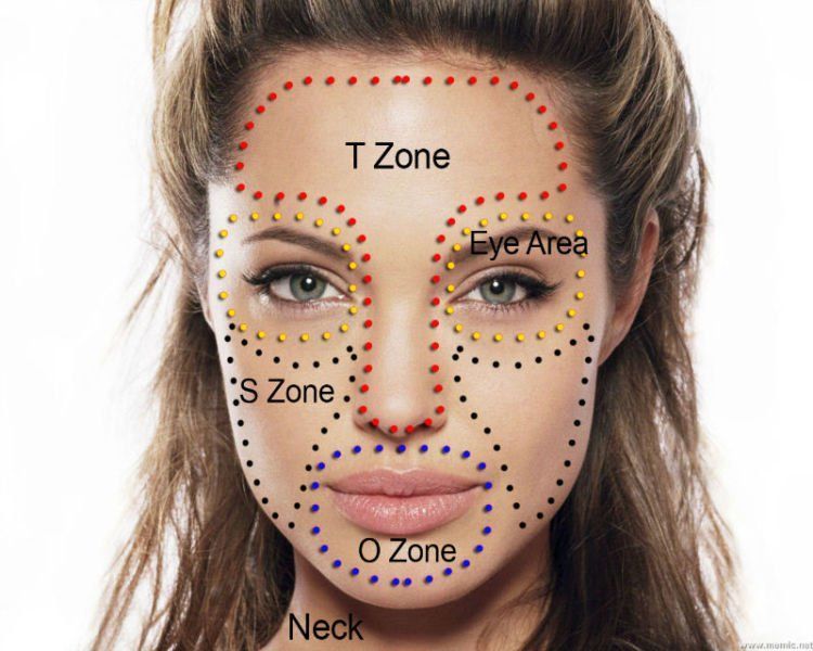 Trik Pakai Bedak yang Benar Buatmu Si Kulit Berminyak dan Gampang Jerawatan 17 Daerah T
