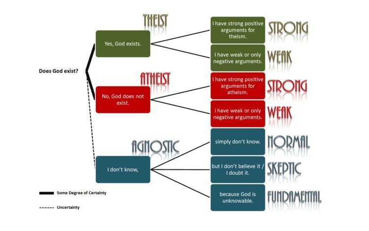 defintion_chart3