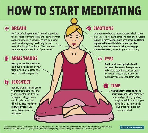 meditasi saja