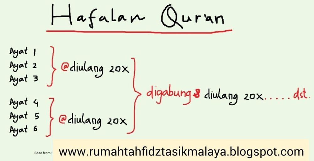 Lagi bosen, ya? Intip Pengusir Kebosanan yang Menyenangkan ini, yuk!