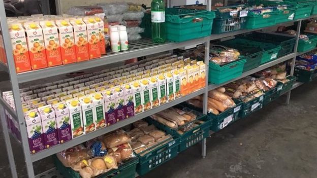 Begini loh konsep supermarketnya.