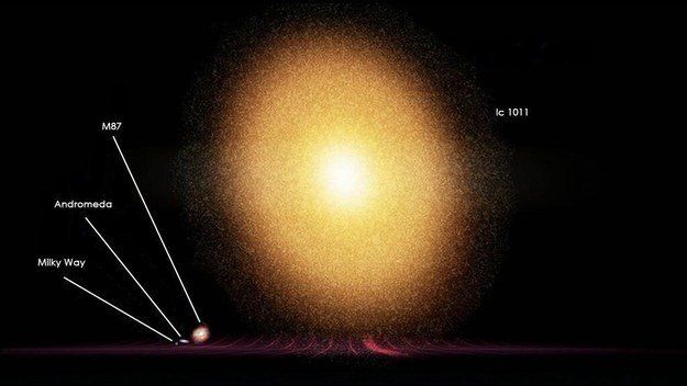 Ternyata milkyway yang super ini hanya 'biasa saja'