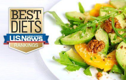 5 Fakta Tentang Rainbow Diet yang Pasti Kamu Belum Tau