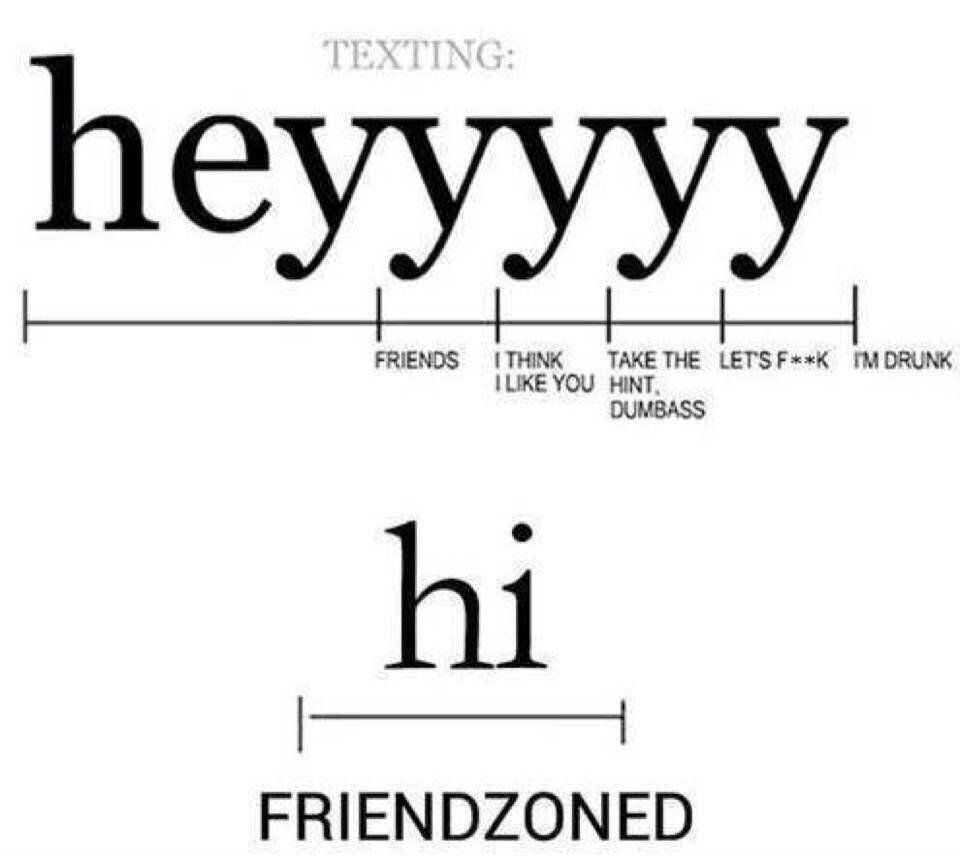 How to Maintenance Your Friendship