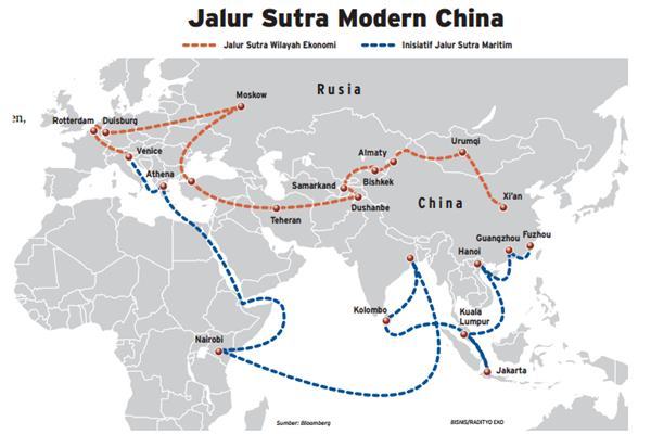 jalur sutera abad 21