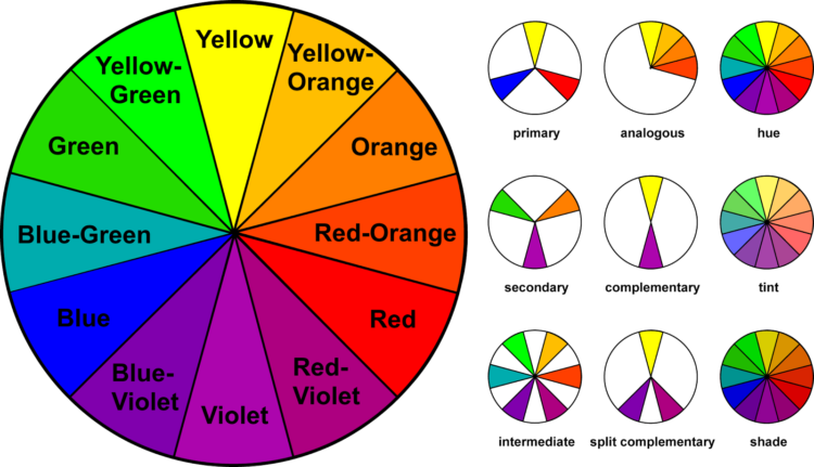 perpaduan warna yang serasi