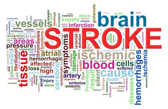 Kurangi Resiko Stroke Dengan Green Coffee