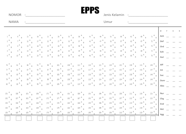 epps test