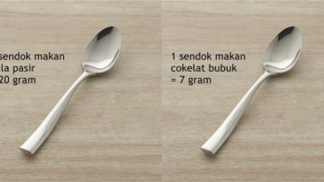 Takaran Sendok dan Gelas ke Gram Pengganti Timbangan