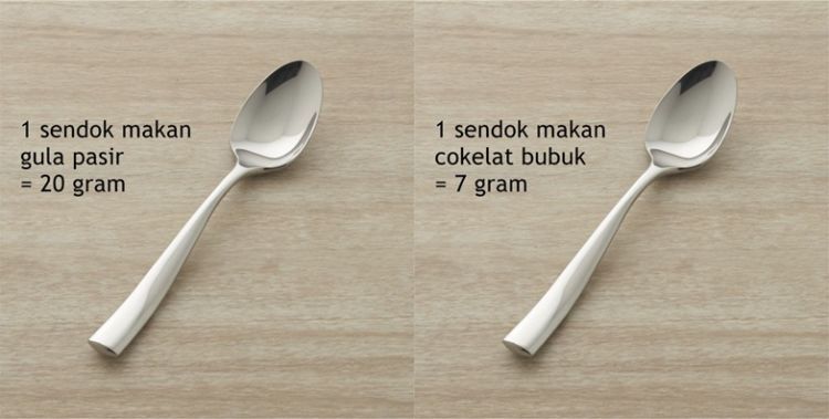 takaran sendok ke gram 