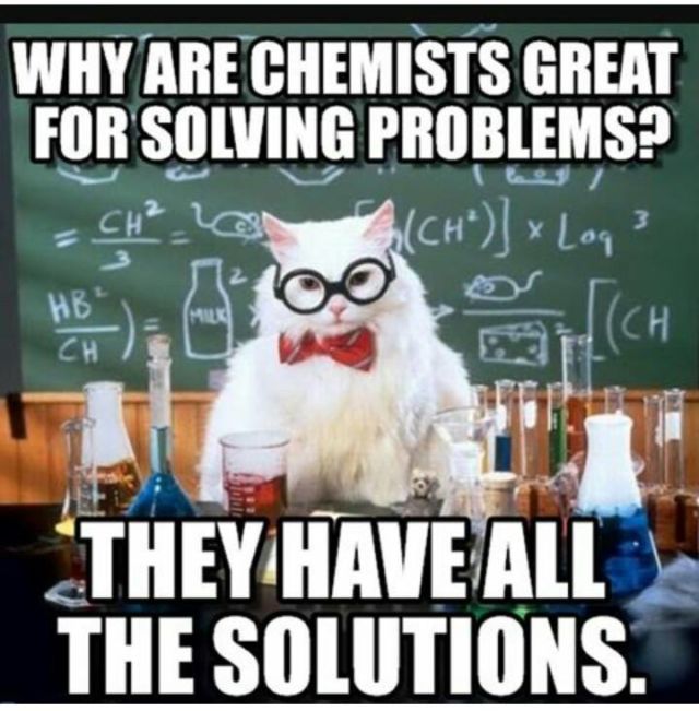 solution