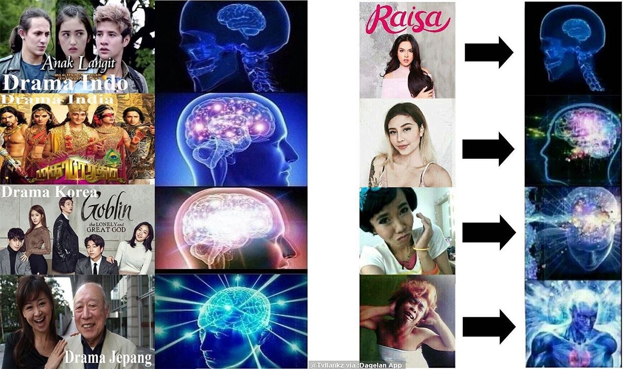 Lagi Musim Bikin Meme Expanding Brain Nih! Versi Indonesianya Ternyata Jauh Lebih Kocak dari Aslinya