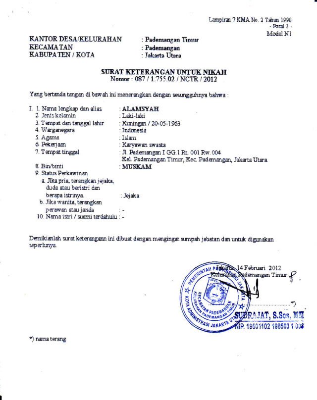 Contoh Surat Keterangan Penghasilan Pemilik Toko