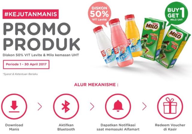 Biar Sisa Uang 50 Ribu Berasa 500 Ribu, Pakai 6 Tips Khas Tanggal Tua Ini!