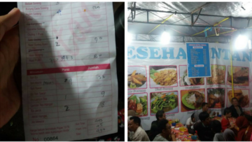 Gara-gara Menaikkan Harga Makanan Sembarangan, Lesehan di Malioboro Ditutup Paksa Oleh Aparat!