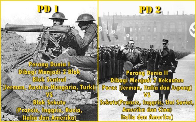 Sering Disebut Sebagai Peristiwa Terpenting di Dunia, Ini 7 Perbedaan Dasar PD I dan PD II