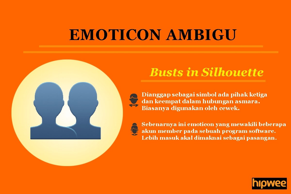10 Emoticon yang Sering Salah Penggunaan Pas Chatting. Artinya Beda Banget dari Pikiranmu Selama Ini!