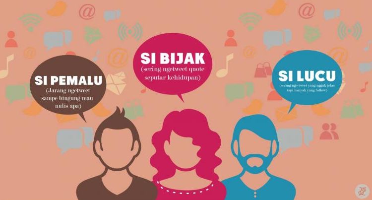 Ternyata Pencitraan Itu Ada Ilmunya Lho