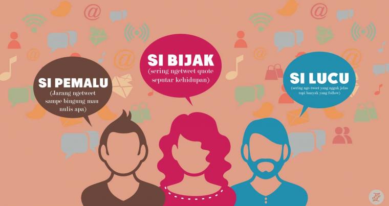 Ternyata Pencitraan Itu Ada Ilmunya Lho