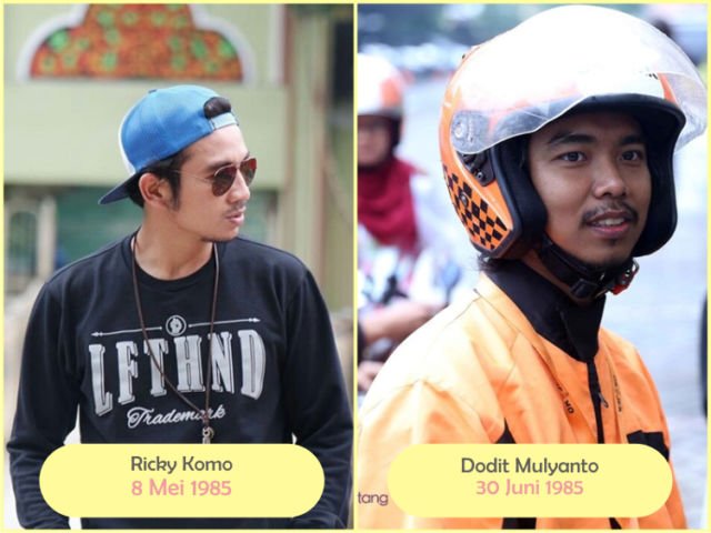 Meski Jauh Berbeda Penampilannya, Ternyata Para Artis Ini Punya Usia yang Sama. Kaget Lihatnya!