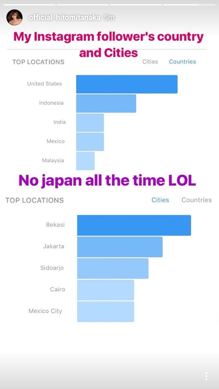 Ternyata Akun Instagram Hitomi Tanaka Dibanjiri Orang Indonesia. Jangan Sok Nggak Tahu Dia Siapa! 5 Ternyata Akun Instagram Hitomi Tanaka Dibanjiri Orang Indonesia. Jangan Sok Nggak Tahu Dia Siapa!