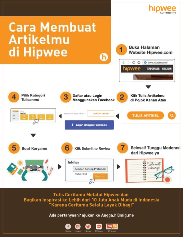 www.hipwee.com